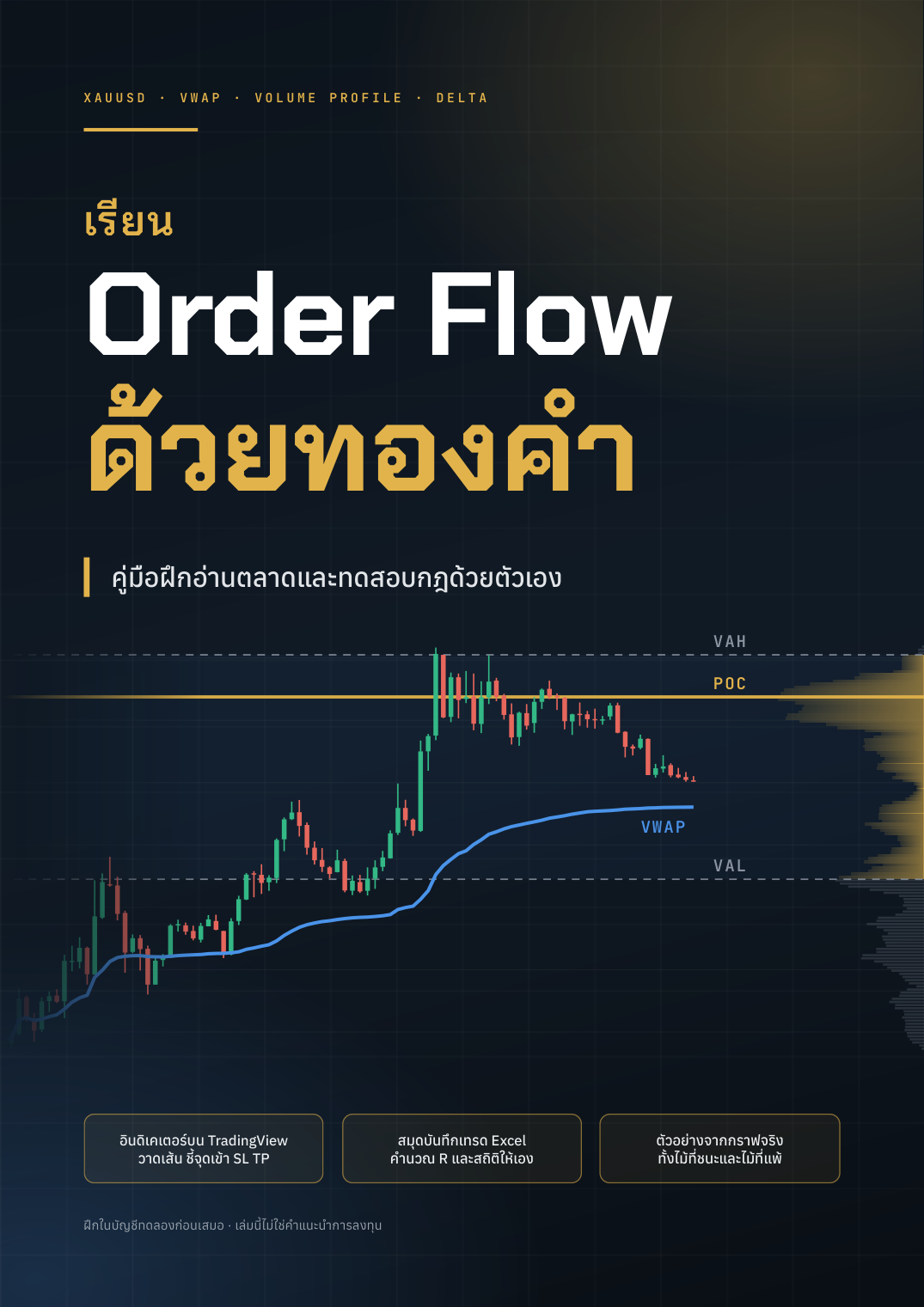ปกหนังสือ เรียน Order Flow ด้วยทองคำ