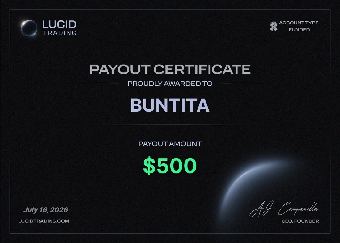 Lucid Trading Payout Certificate $500
